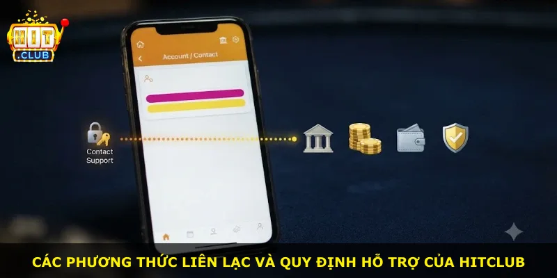 Các phương thức liên lạc và quy định hỗ trợ của Hitclub
